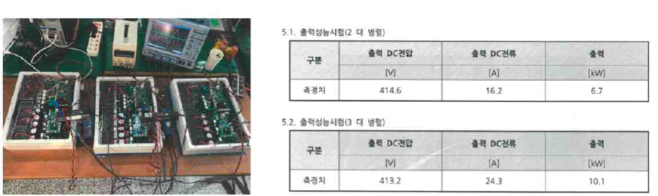 3차년도 OBC 병렬 출력 테스트