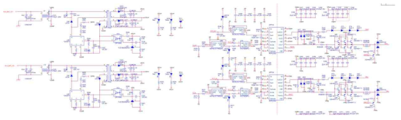 제어전원 및 게이트 드라이버의 설계