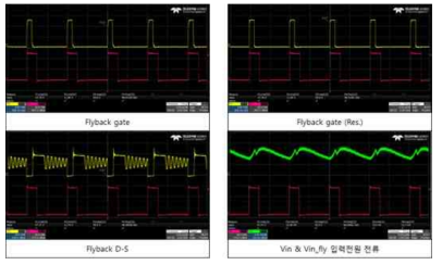 보조전원 flyback FET