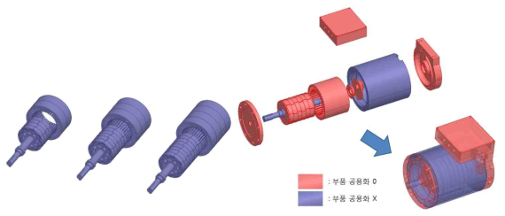 부품공용화를 고려한 구동모터 3D 모델