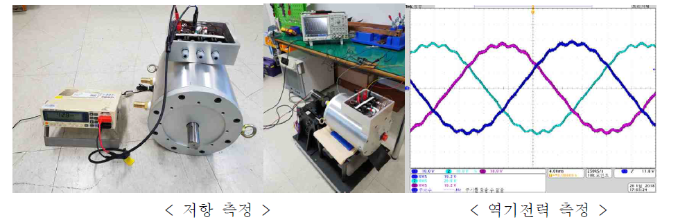 모터 파라미터 측정