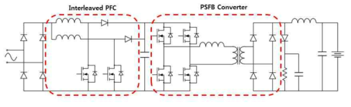 OBC 토폴로지 (Interleaved PFC, PSFB Converter)