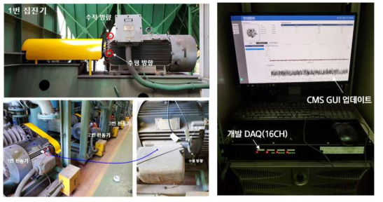 도장 공장 내 DAQ 및 상태 감시 시스템 설치 모습