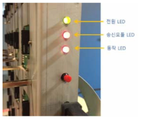 송신기 LED Display