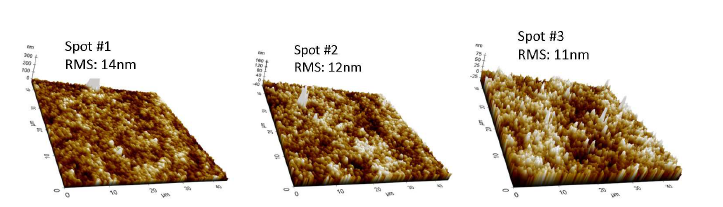 AFM 표면 조도 분석 결과