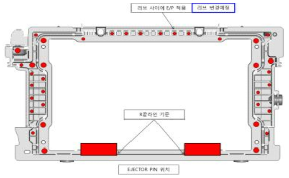 EP 위치 & 금형 문제점 &기타 사양