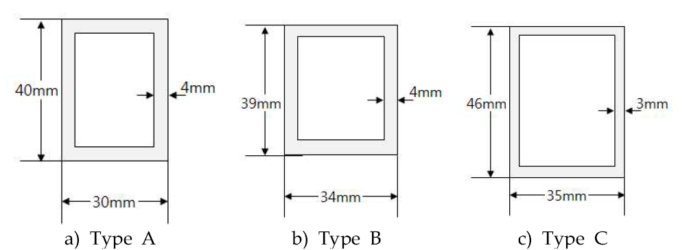 각 Type 별 단면형상 및 치수