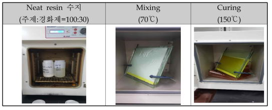 PCM Neat resin 시편제조