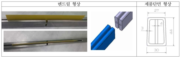 멘드렐 형상 변경