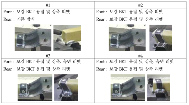 위치별 BKT 조립 조건