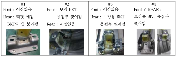 시험 후 파손 사진