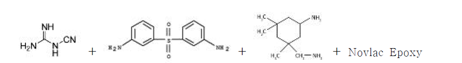 에폭시 수지의 당량비(DICY : DDS : IPDA : Epoxy = 3.5 : 2.5 : 2 : 0.7)