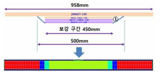 복합재 시제품 형상