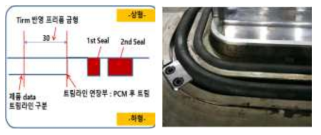 진공 실링(Sealing) 및 석션(Suction)기술 방안도 및 예시