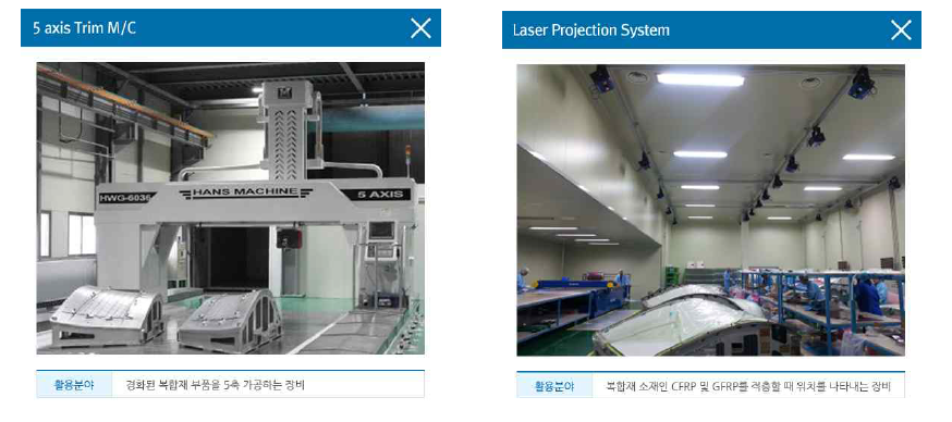 열경화성 부품 가공용 5 axis trim & laser system 트리밍 장비 : 주관기관 보유