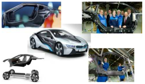 CFRP Body of BMW i8 Concept(출처 : BMW)