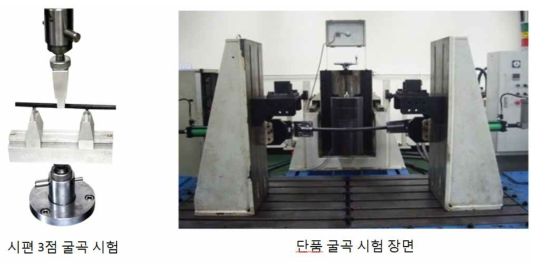 단면 형상 결정 테스트 방안