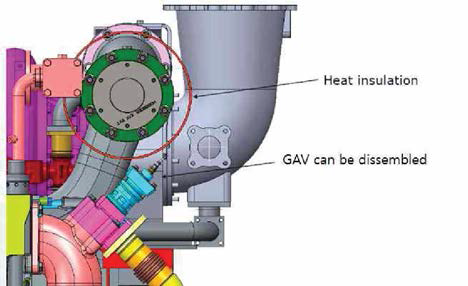GAV 설치위치 개념 설계