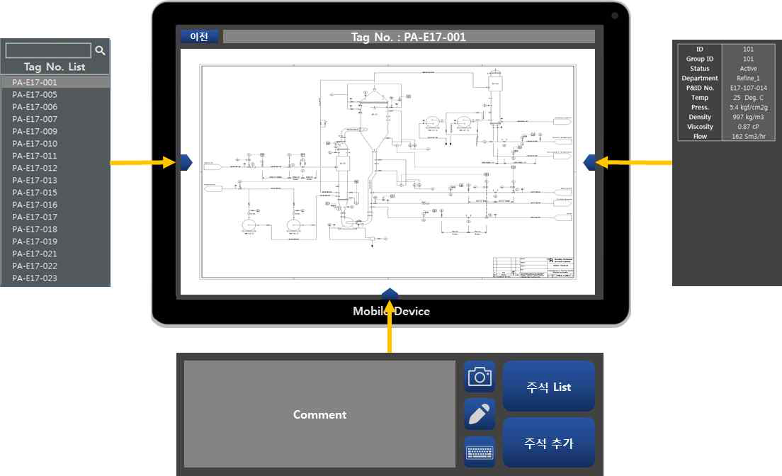 모바일 P&ID 사용자 인터페이스 예시 2