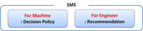 Smart Maintenance Service(SMS)의 목표