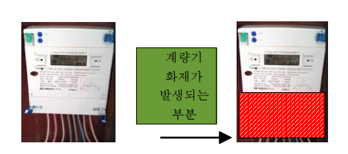 전력량계 화재 발생 부분