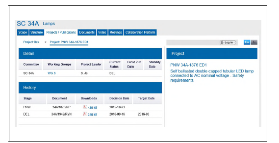 TC 34_SC 34A Dashboard