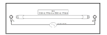 결선 2안