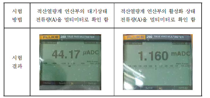 배터리 소모 전류 테스트 결과