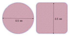 수직형 GaN-on-GaN 소자의 두 가지 기본 형태 (직경 = 0.5 mm)