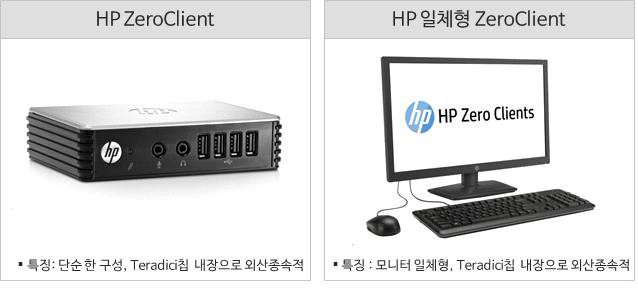 외산 VDI솔루션 종속적인 ZeroClient 제품