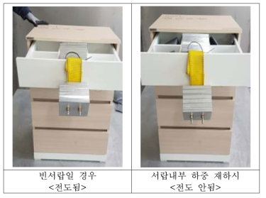 4단 서랍장 비교