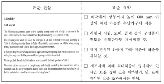 EN 14749 시험방법 요약