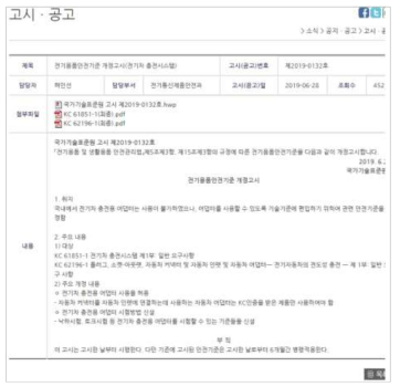 자동차 어댑터 내용을 추가한 전기차 접속기 기술기준 개정