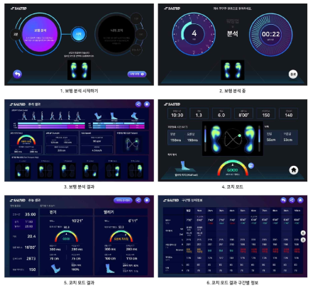 트레드밀 연동 스마트 슈즈 SW GUI 결과