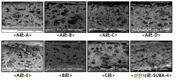 부직포 유형의 Sub Pad 단면 SEM Image