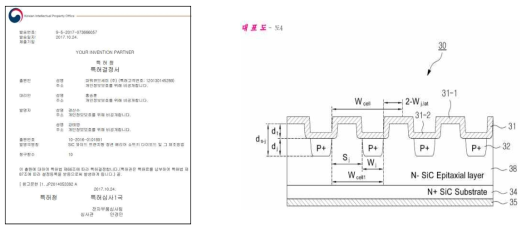 파워큐브세미(주) Wide Trench JBS 등록 특허