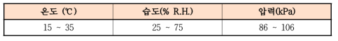 상온 온도에 따른 표준 대기 조건