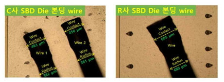 Wire 본딩 이미지