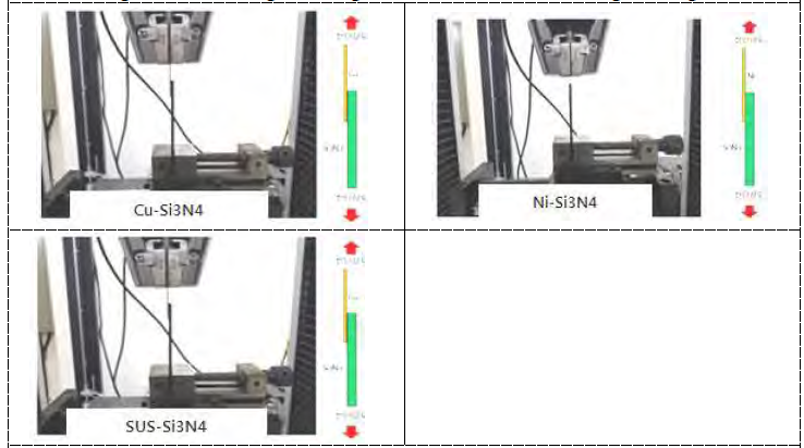 Peel Strength Testing M/C (UTM / Universal Testing Maching)