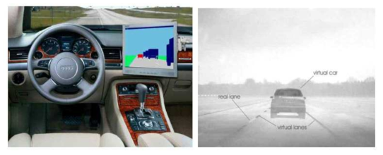증강 현실 기반 VIL시뮬레이션 환경을 구축(Audi)