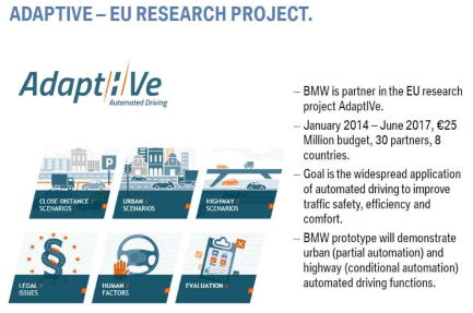 EU의 Adaptive Project (2014)