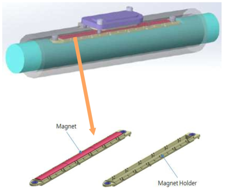 Sinusoidal magnetization 기술 기반의 Linear stroke 센서 (MMT, Moving magnet technologies SA)