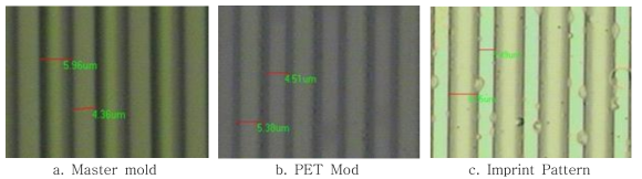 5㎛ 미세선폭 구현을 위한 Master Mold, PET Mold와 이를 이용해 제작된 Pattern