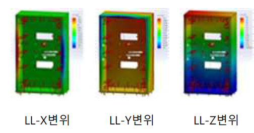 L/L 챔버 구조 해석