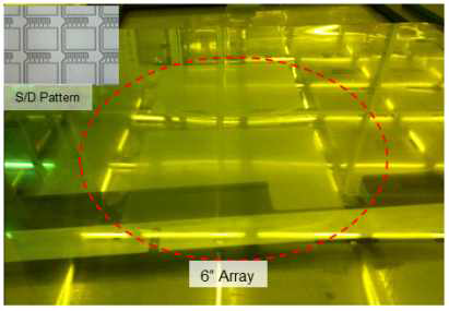 Thin Glass Mold 이미지