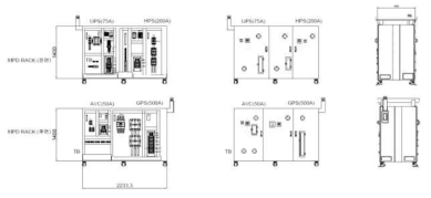 MPD Rack 설계도
