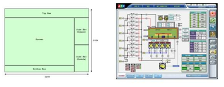 공정 챔버 GUI 화면 구성