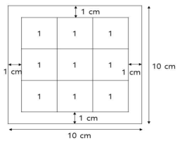 ITO/PEN film 에서 두께 균일도 측정을 위한 위치별 두께 측정 개수