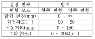 굽힘 시험을 위한 설정 변수