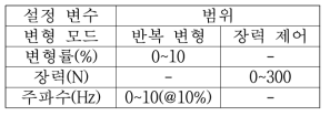 인장 시험을 위한 설정 변수